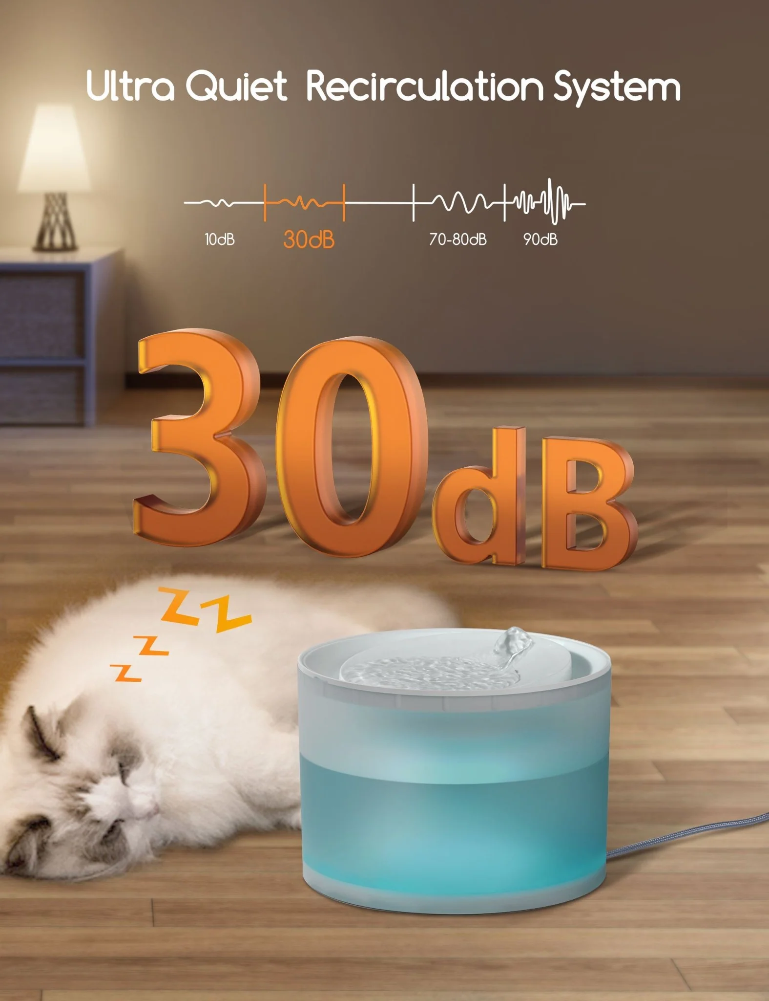 MeoWant Wireless Pet Water Fountain - Image 7