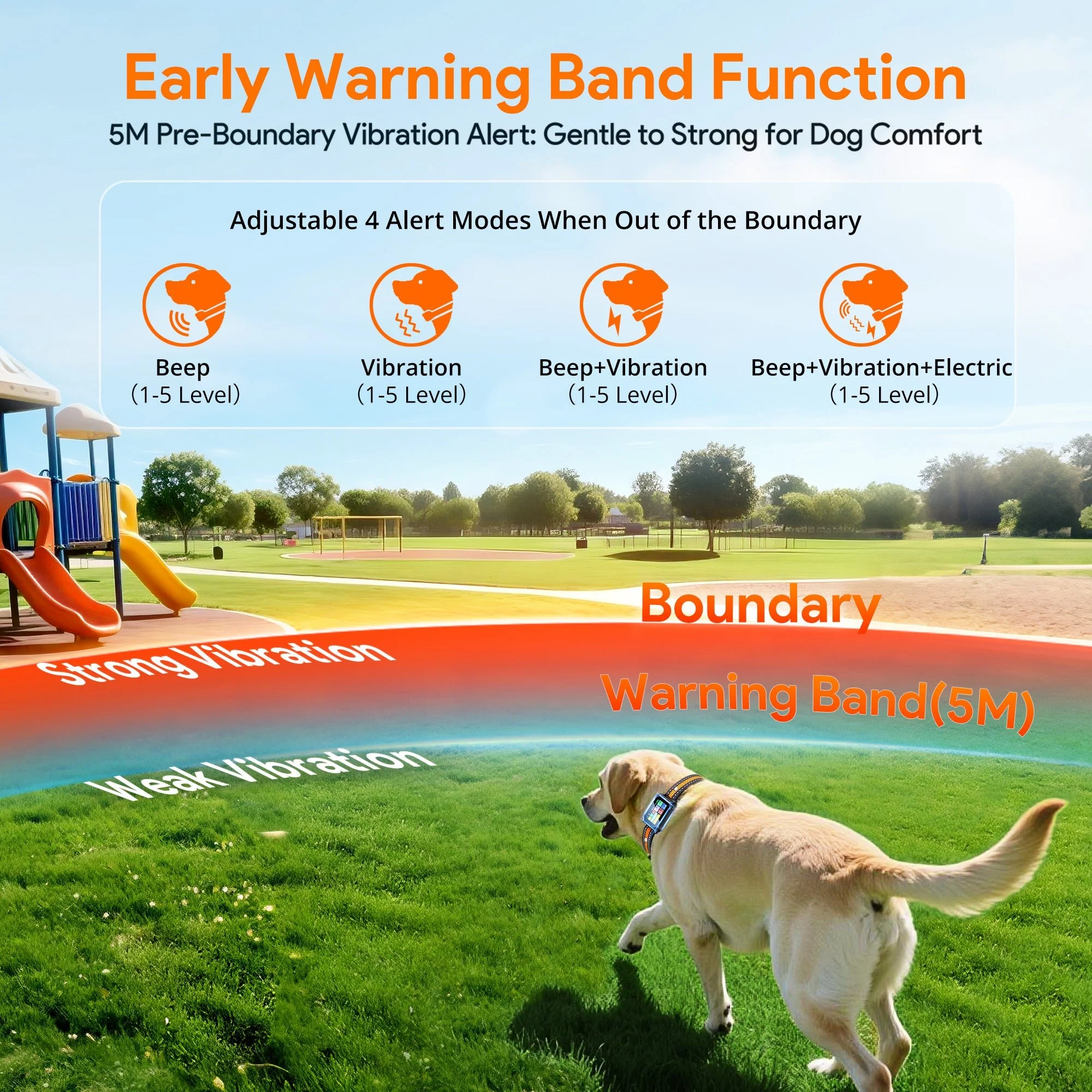 Meowant GPS Dog Fence - MW-WR01 - Image 4