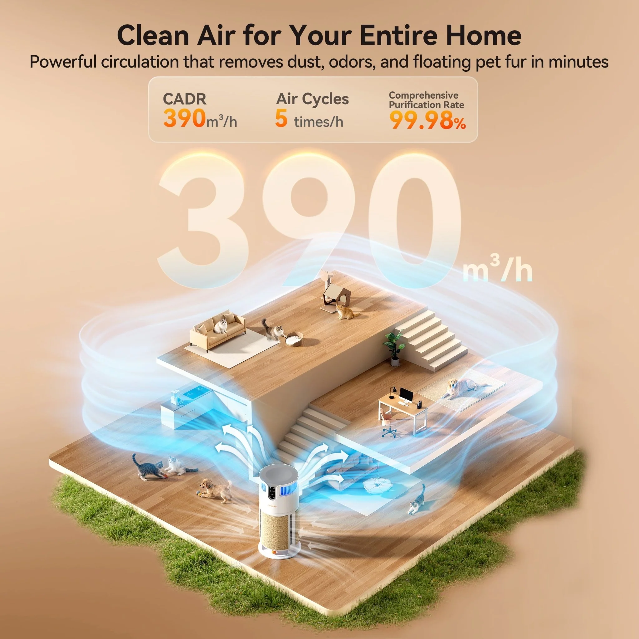 Meowant Pet Air Purifier - MW-PA08 - Image 3