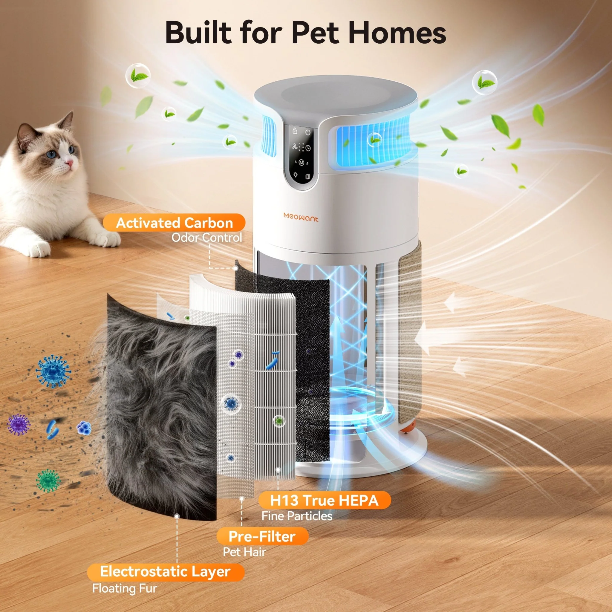 Meowant Pet Air Purifier - MW-PA08 - Image 5