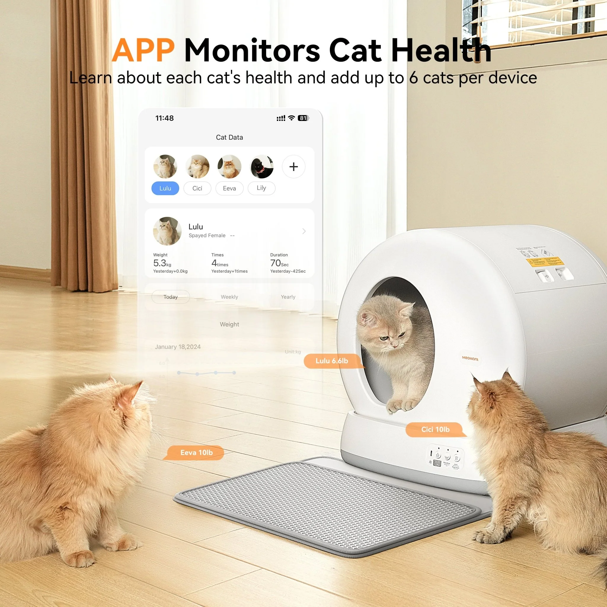 Meowant Self-Cleaning Cat Litter Box - MW-SC01 - Image 7